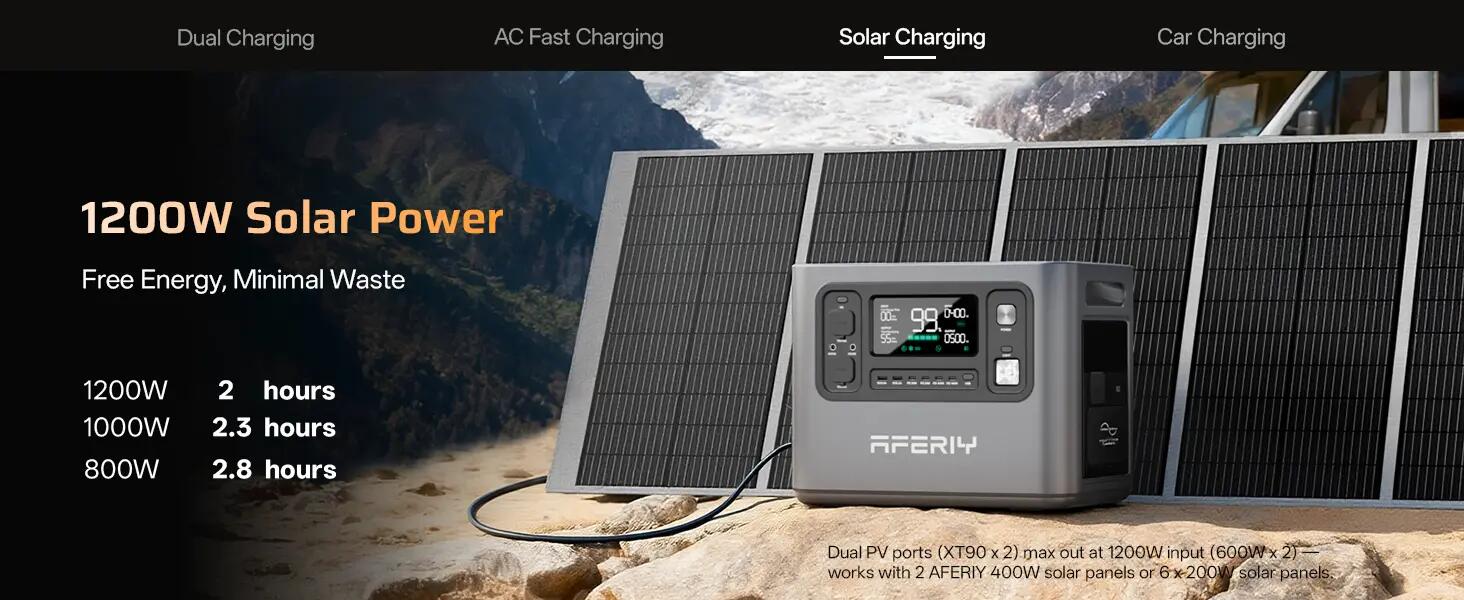 Station électrique portable P280 -2800W - 2048Wh - Recharge 1,5h (MPPT 1200W) 14/15