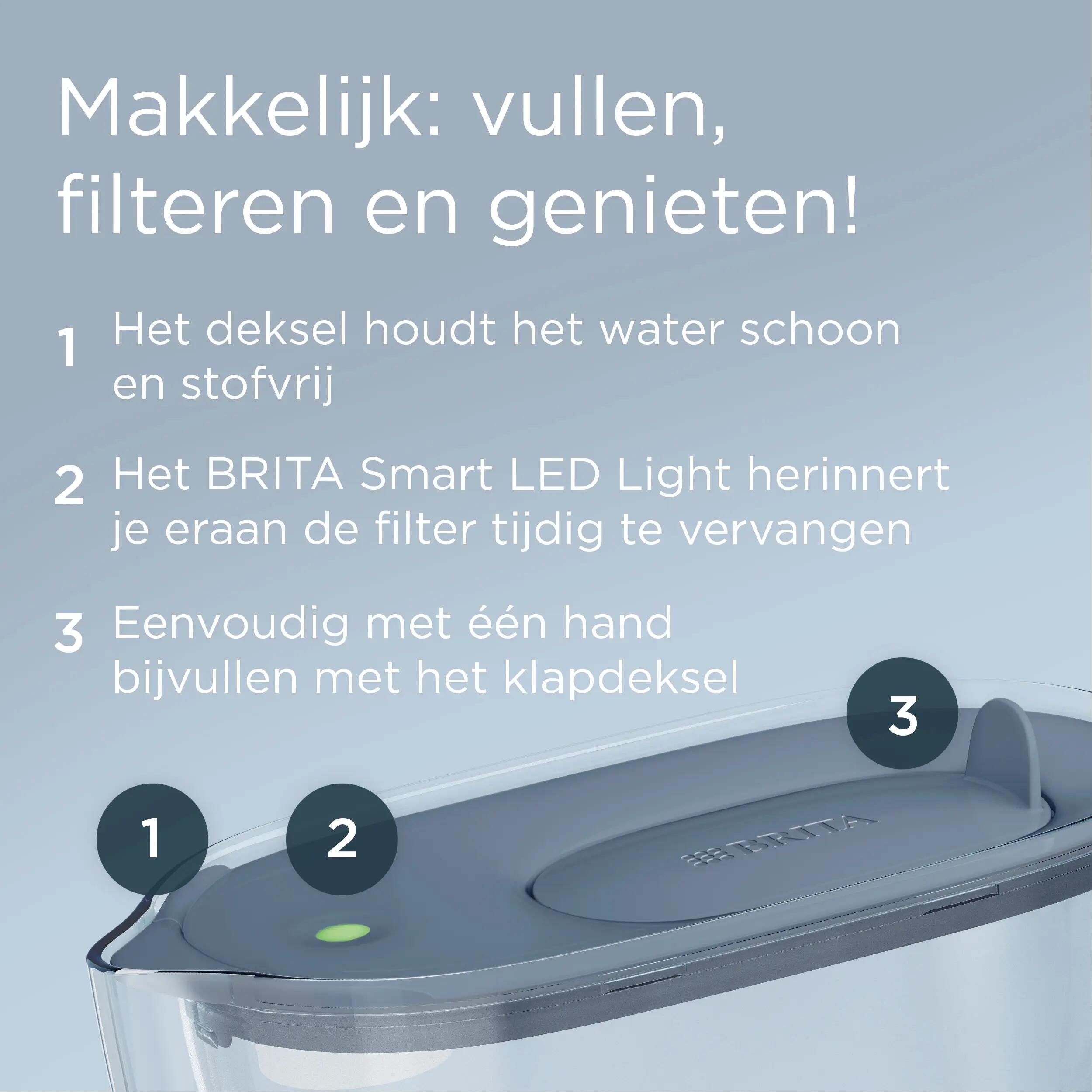 BRITA Carafe filtrante Style Essential 2,4L bleu 3/7