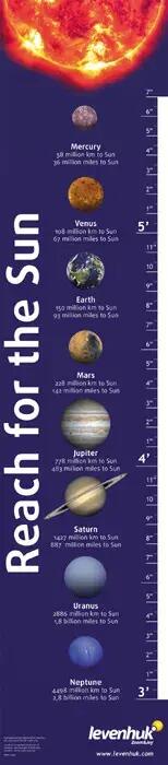 "Reach for the Sun" Levenhuk Growth Chart 1/1