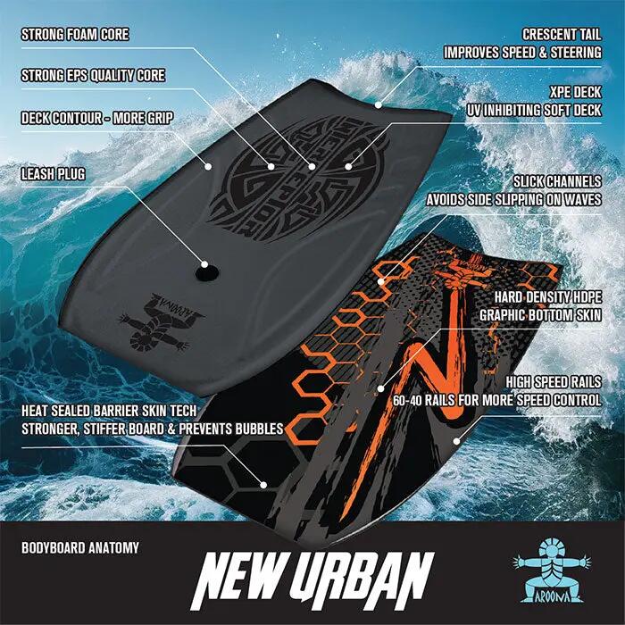 Bodyboard New Urban slickbottom 108 cm 2/5