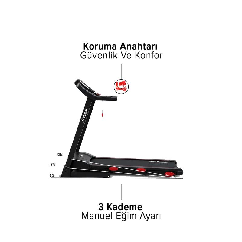 Optimum Light - 2,5 Hp Koşu Bandı ve Atlama İpi
