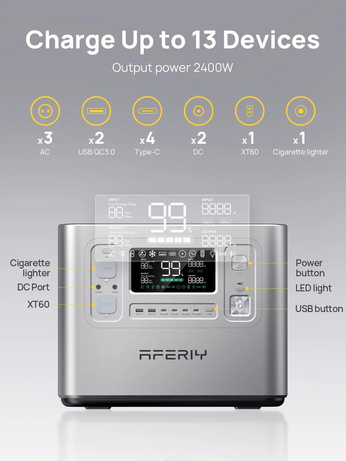Générateur électrique portable AFERIY - P210 - 2048Wh -2400W -APP BMS UPS 9/12