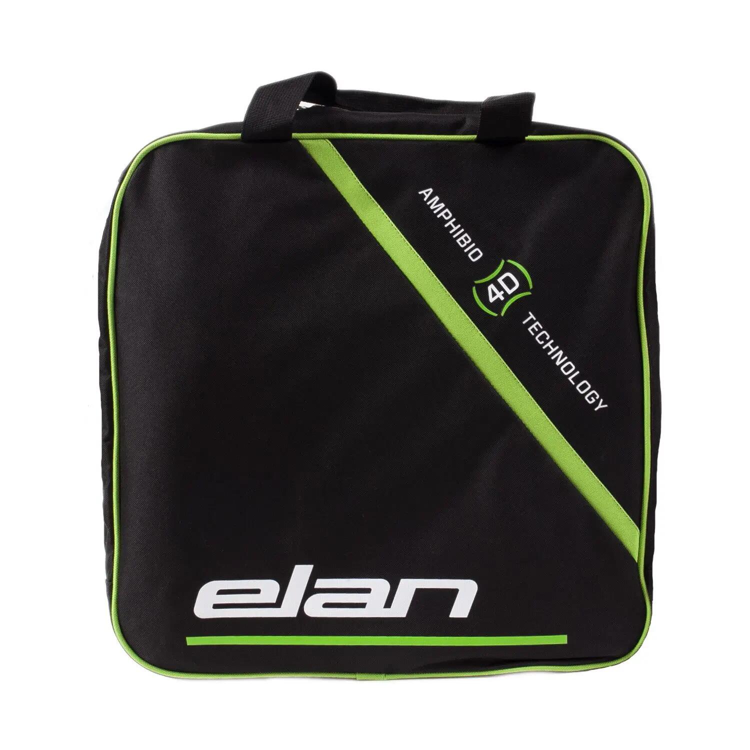 ELAN picture