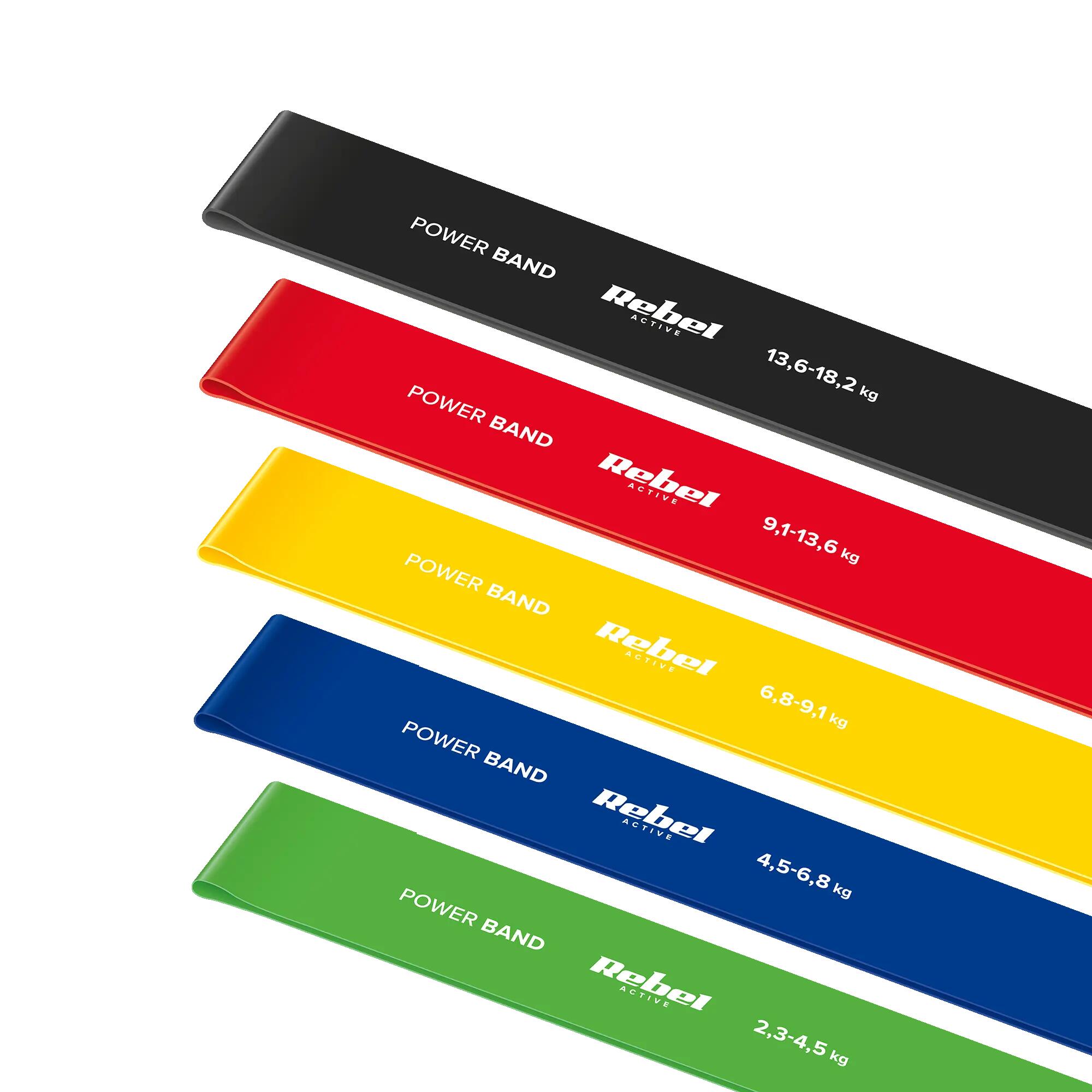 Zestaw 5 gum taśm do ćwiczeń treningu rehabilitacyjna fitness band Rebel 3/7
