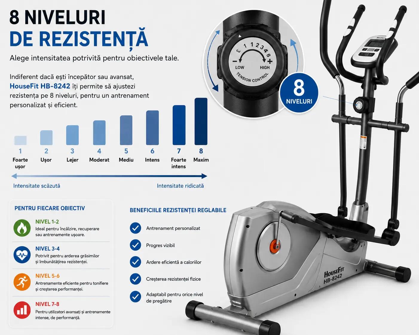 Bicicleta Eliptica Magnetica HouseFit 8242 8/9