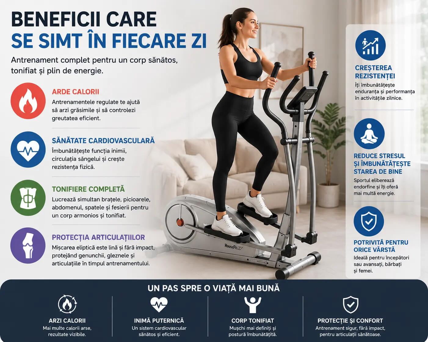 Bicicleta Eliptica Magnetica HouseFit 8242 4/9