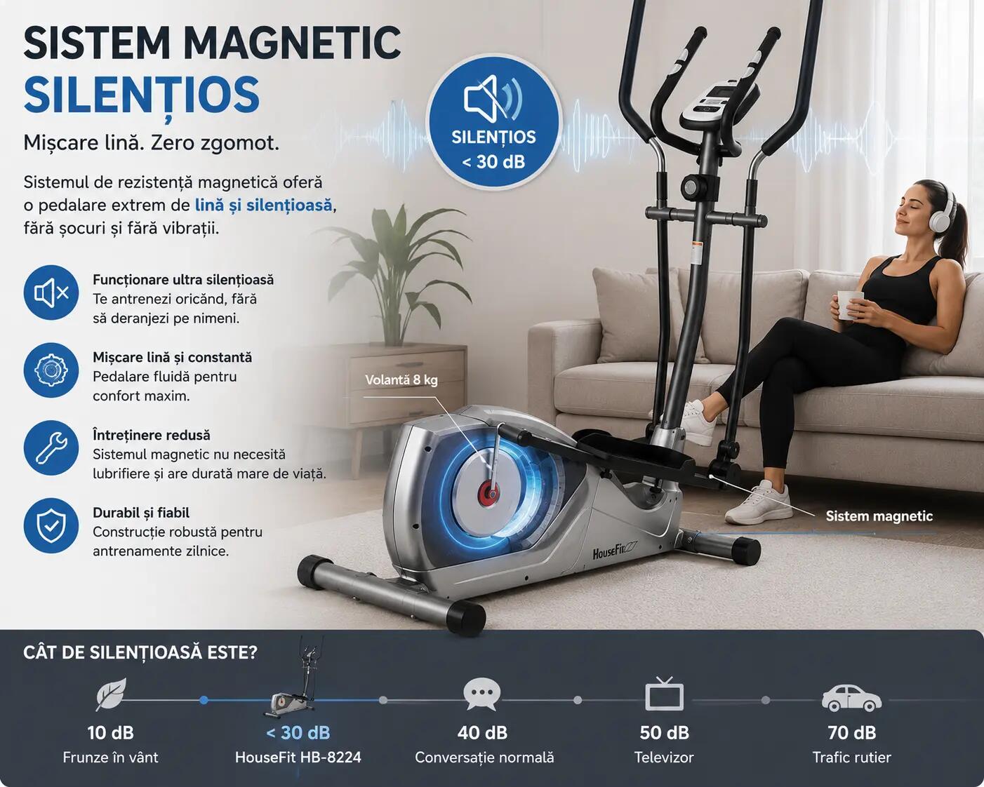 Bicicleta Eliptica Magnetica HouseFit 8242 2/9