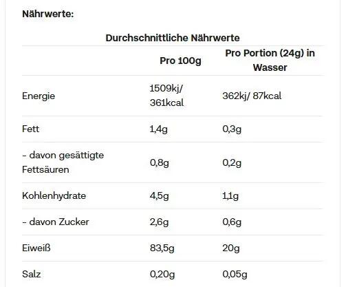Clear Isolate Whey Protein Pulver Mango/Pfirsich 300 g 2/2