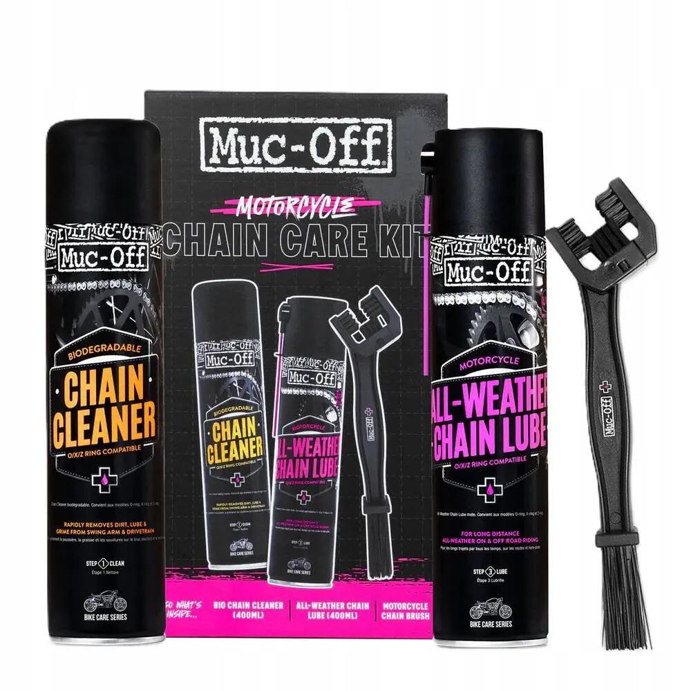 MUC-OFF picture