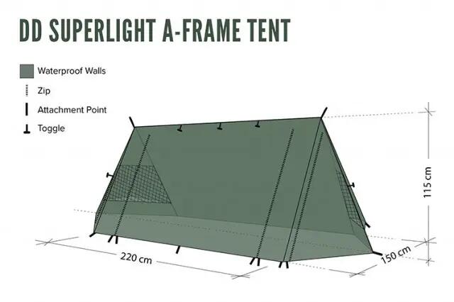 Cort 2 pers DD SuperLight – A frame 8/8