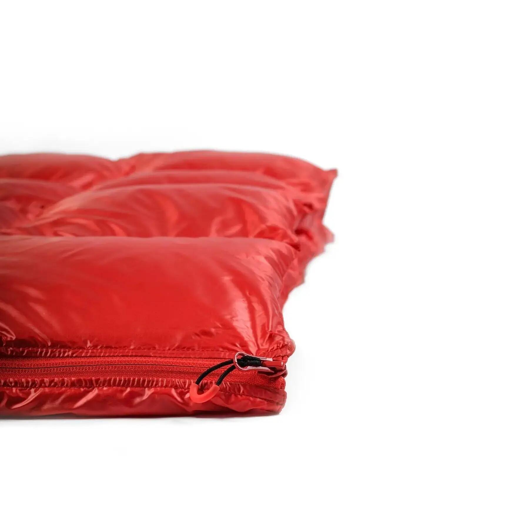 Sac de couchage Pajak Quest Blanket Pro 5/5
