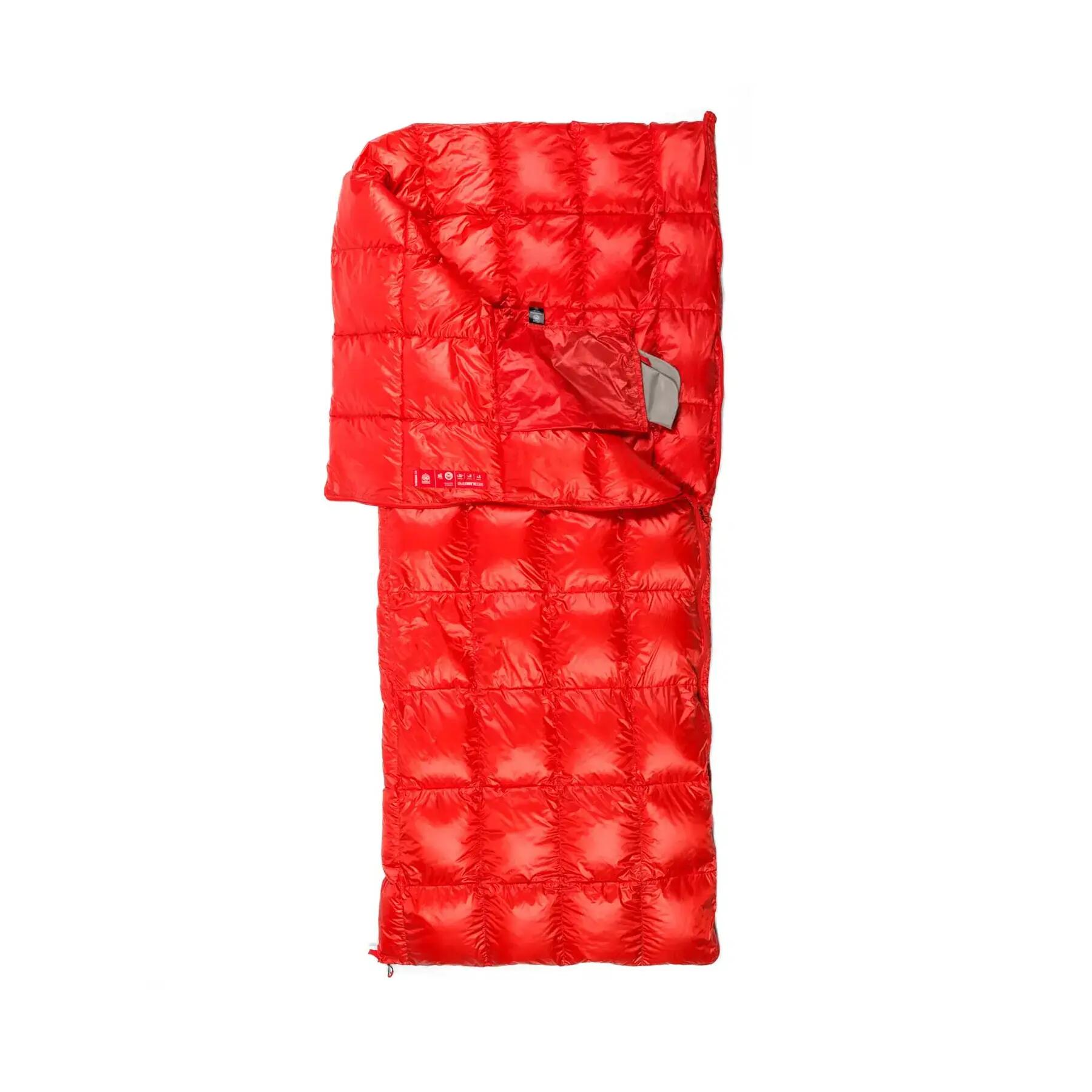 Sac de couchage Pajak Quest Blanket Pro 3/5