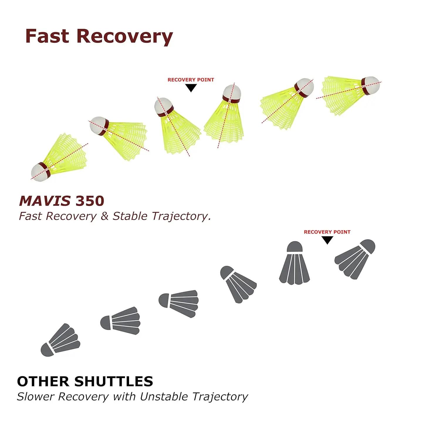 Yonex Mavis 350 Nylon Shuttlecocks (Red/Yellow) -  5