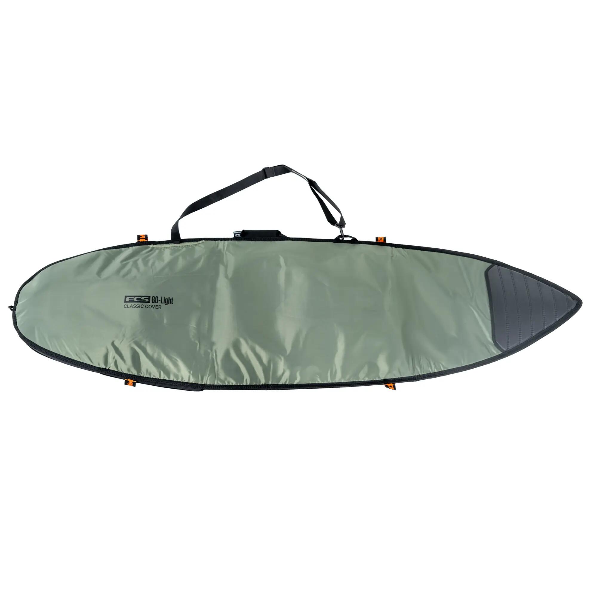 FCS picture