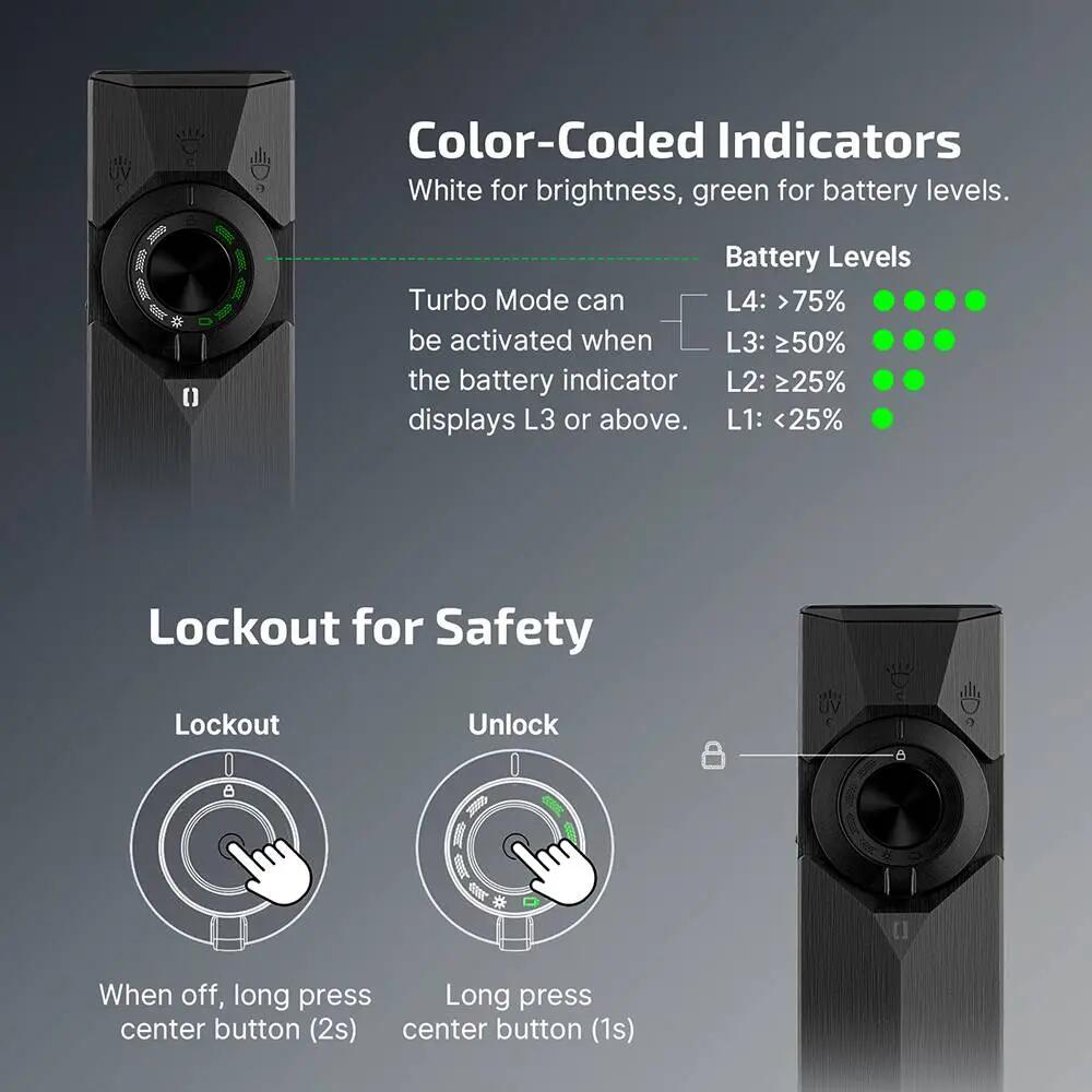 Torcia EDC ArkPro Ultra Class 1 1700 lumen con laser verde 10/13
