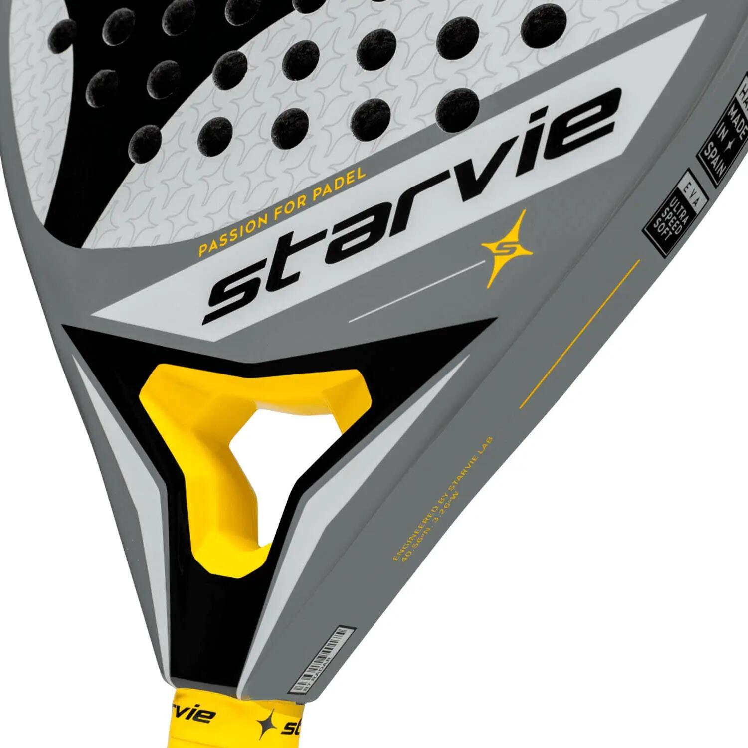 Starvie Radar 2024 3/5