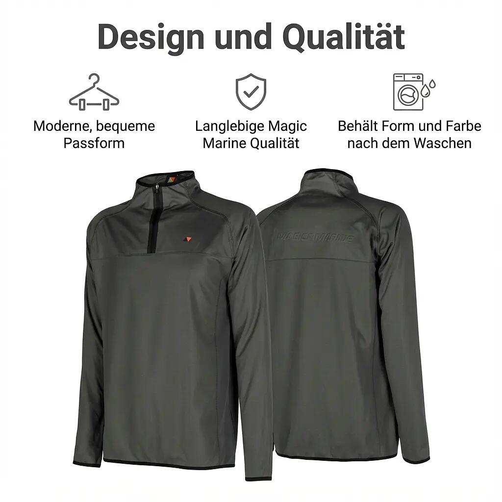 Magic Marine Fitch Men's Zip Sweatshirt - Grey 6/7