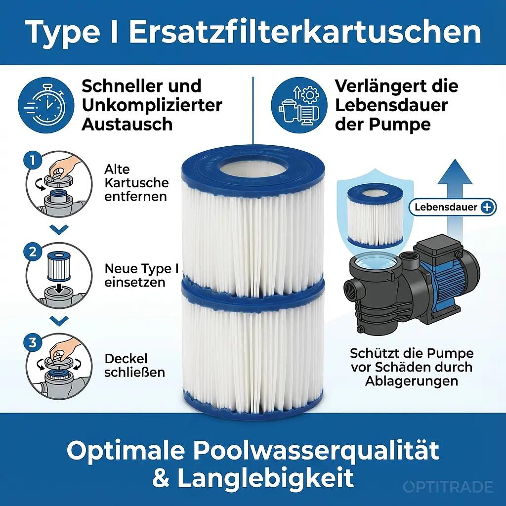 Jilong replacement filter cartridges 2-pack for 300GAL pump 6/7