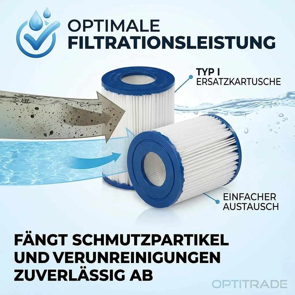 Jilong replacement filter cartridges 2-pack for 300GAL pump 5/7