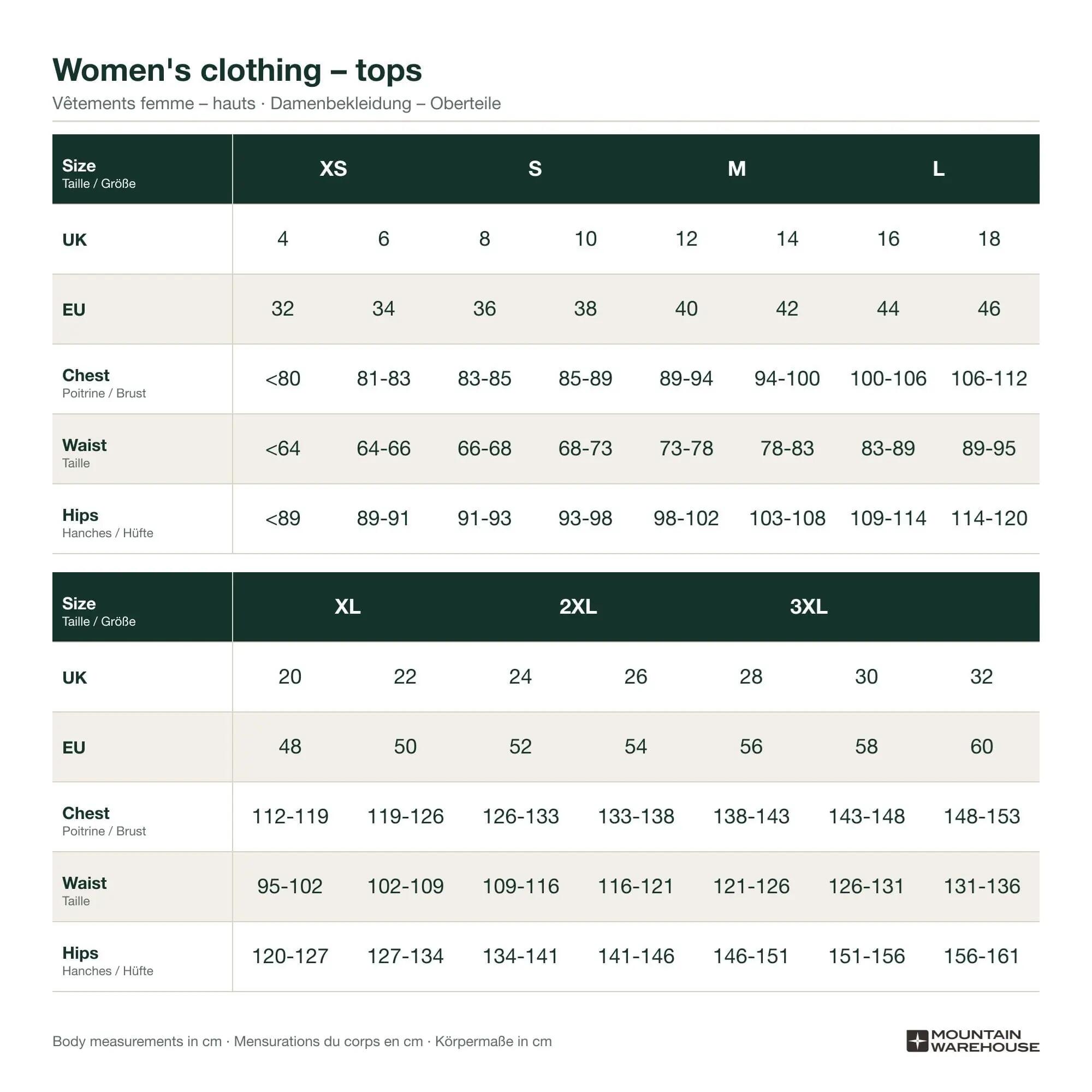 Veste 3 en 1 de Randonnée Femme Imperméable Respirante, Bracken Extreme 6/12
