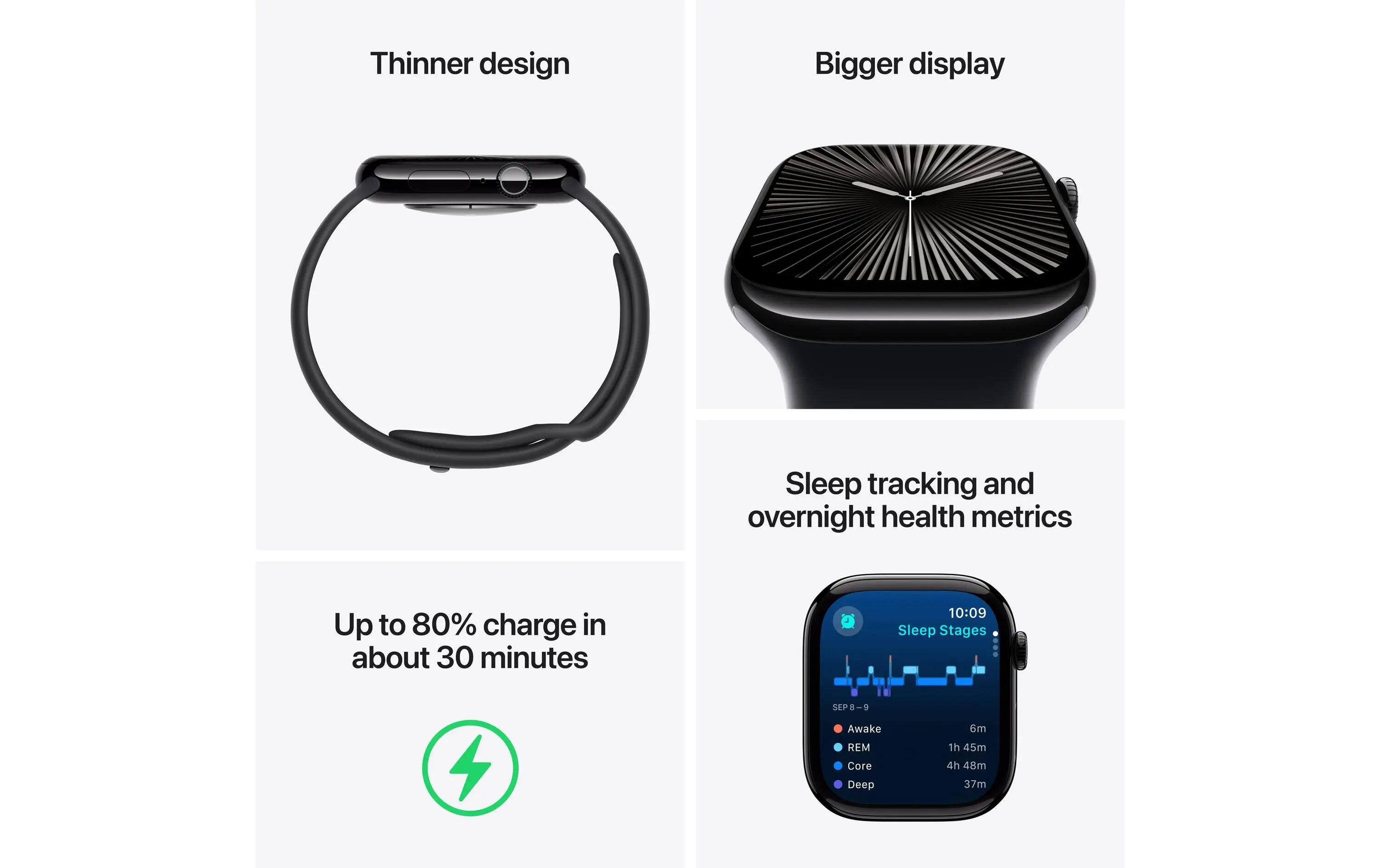 Apple Watch Series 10 46 mm Alu Jet Black Loop 3/3