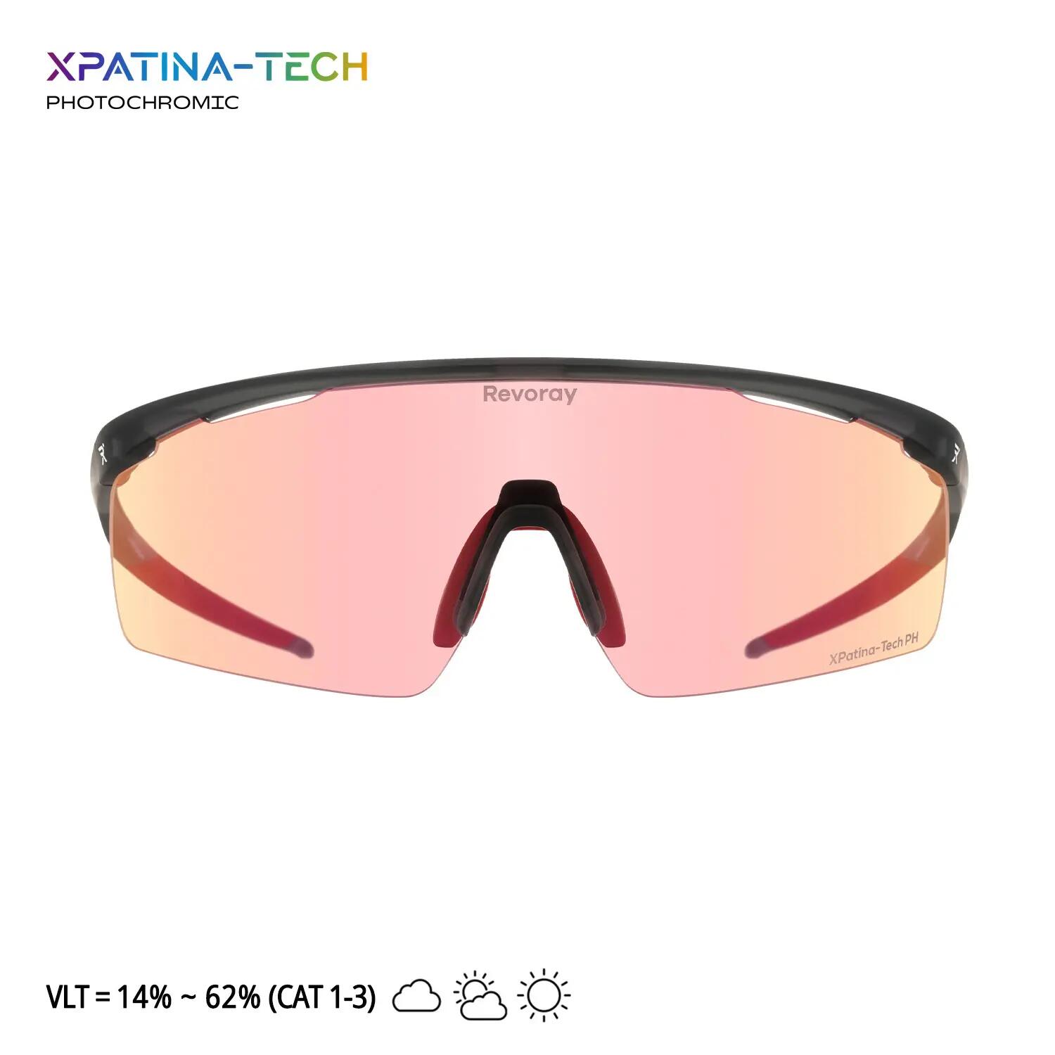 Gafas de Sol Deportivas Fotocromáticas Premium Aura 2/10