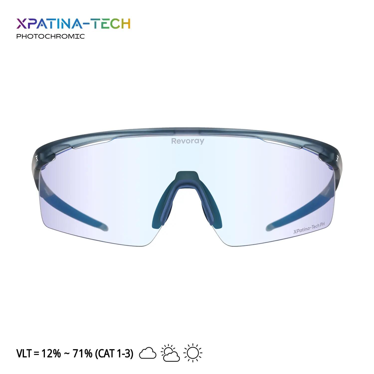 Gafas de Sol Deportivas Fotocromáticas Premium Aura 2/10