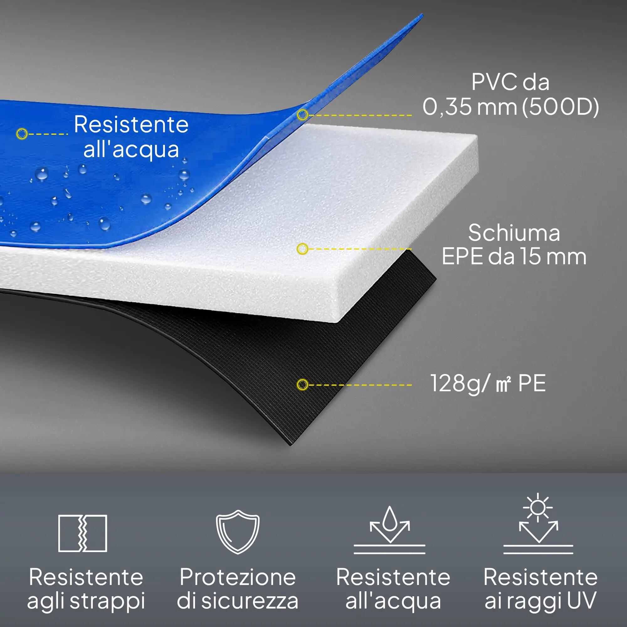 Bordure rembourrée pour trampoline, protection de jardin en plastique, Ø 244 cm, 6/9