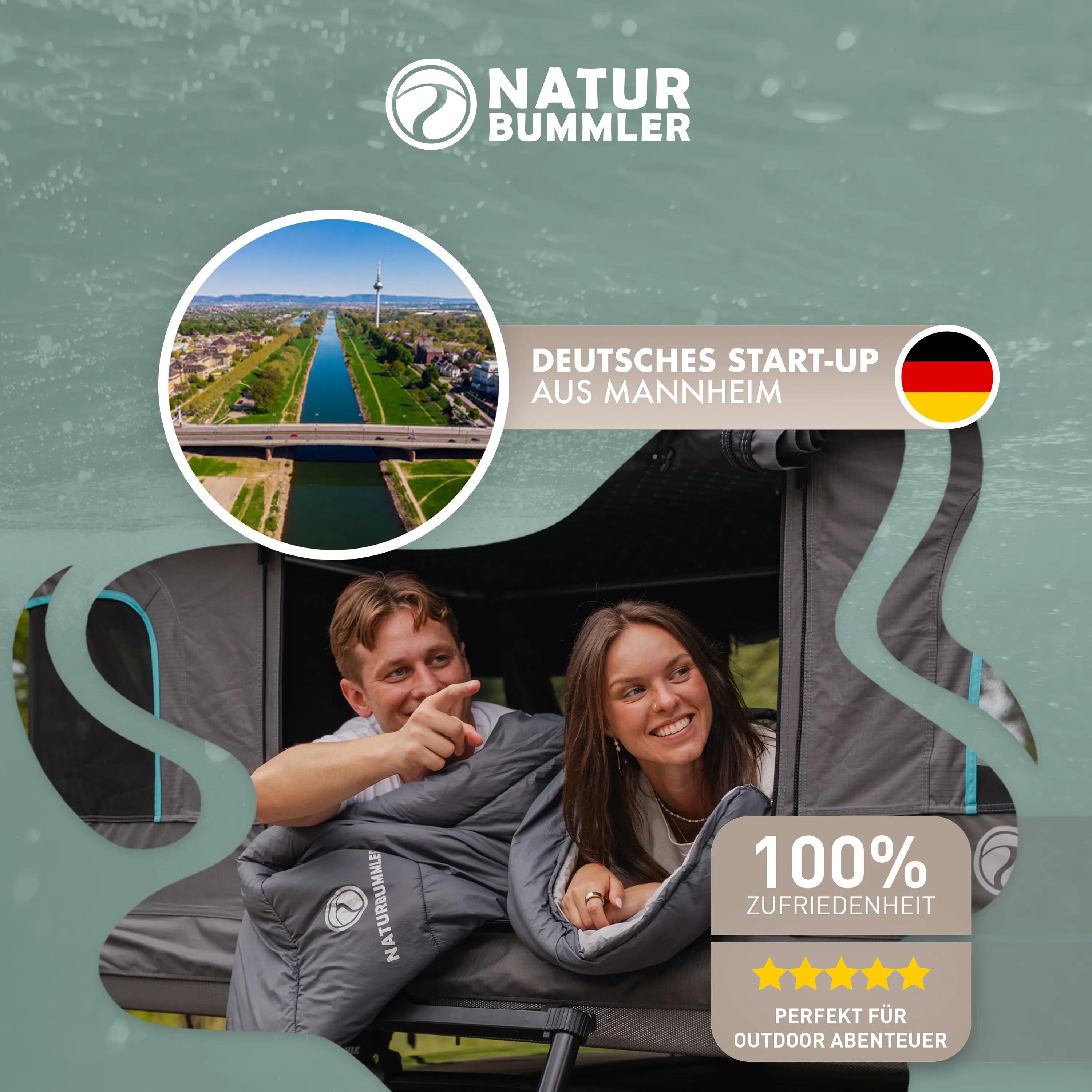 Erwachsene Camping Deckenschlafsack 4 Jahreszeiten koppelbar SleepProtec 6/6