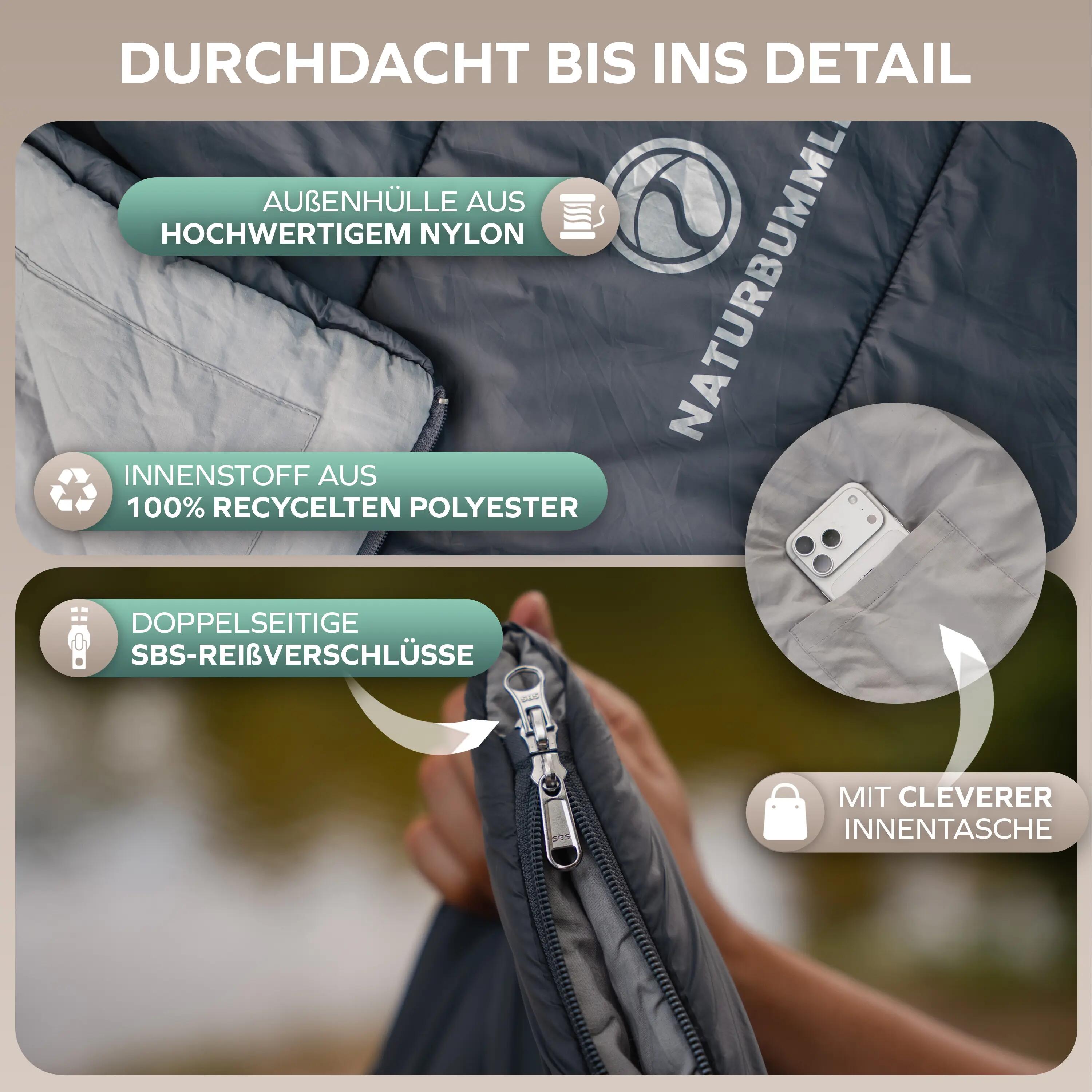 Erwachsene Camping Deckenschlafsack 4 Jahreszeiten koppelbar SleepProtec 4/6