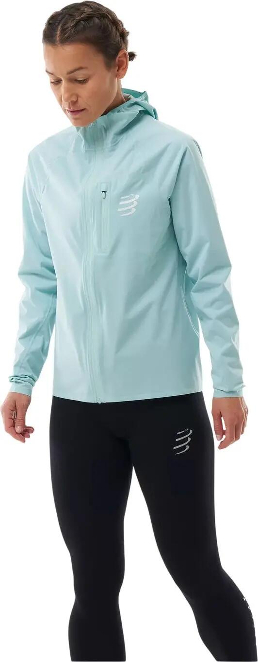COMPRESSPORT picture
