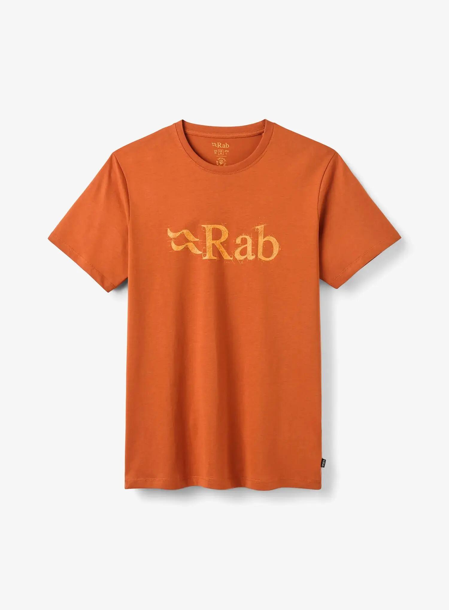 RAB picture