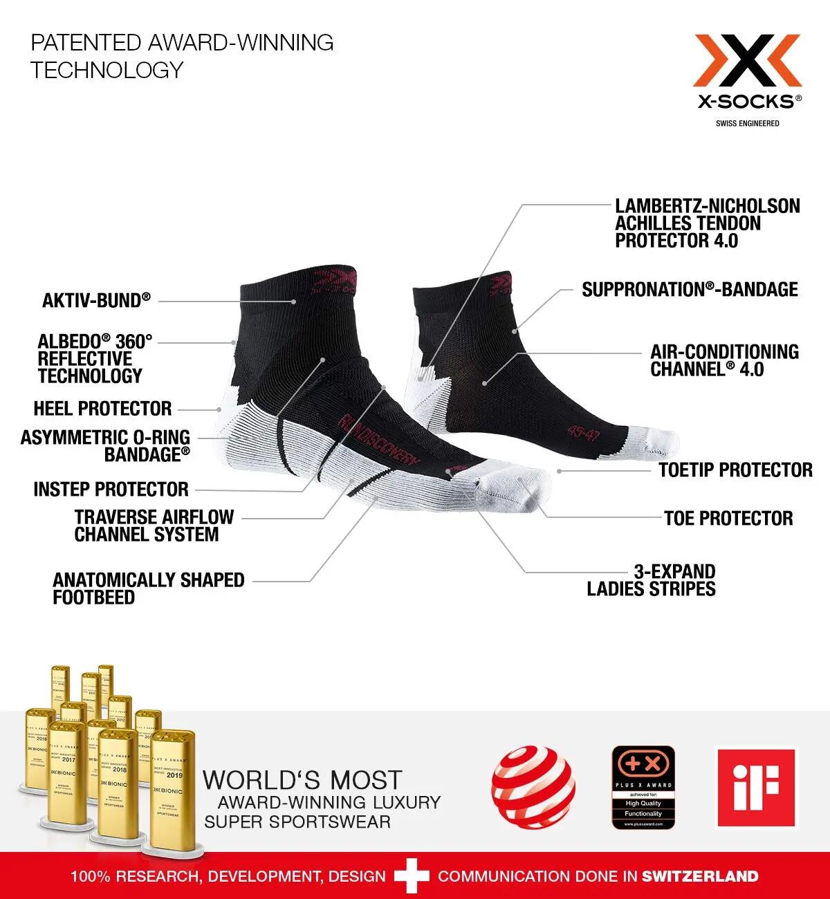 Ein Must-Have für deinen individuellen Stil! 4/6