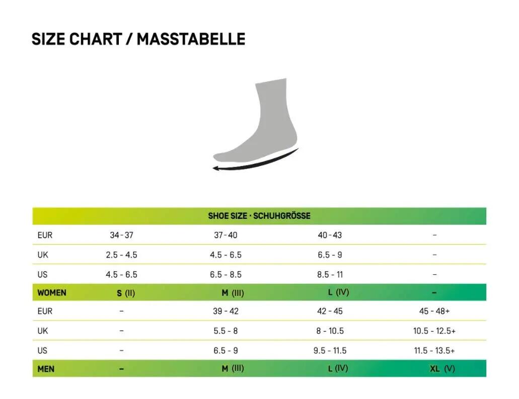 CEP Damen Wandersocken Merino Light Mid 9/11