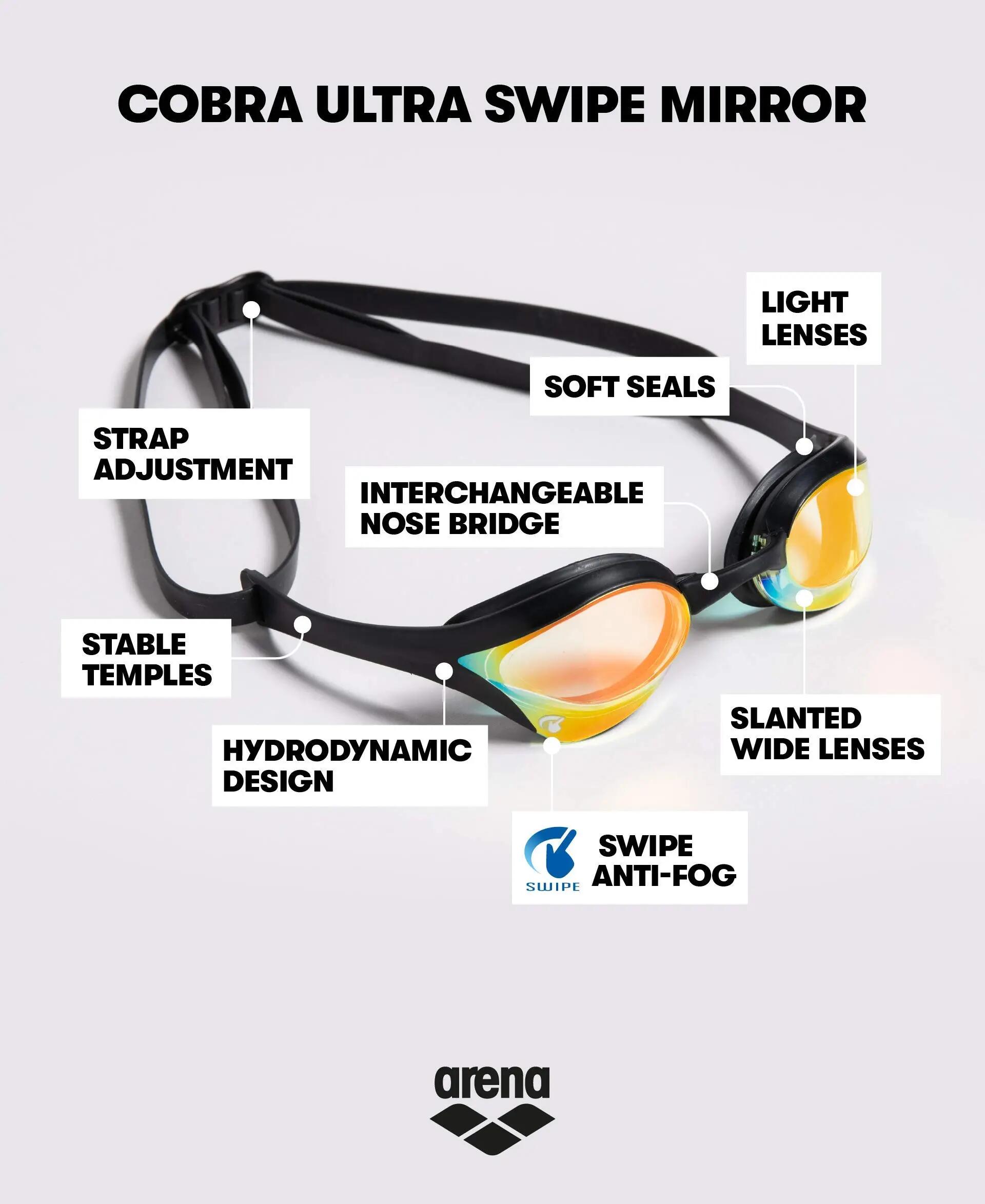 ARENA COBRA ULTRA SWIPE MR YELLOW COPPER-WHITE 7/11