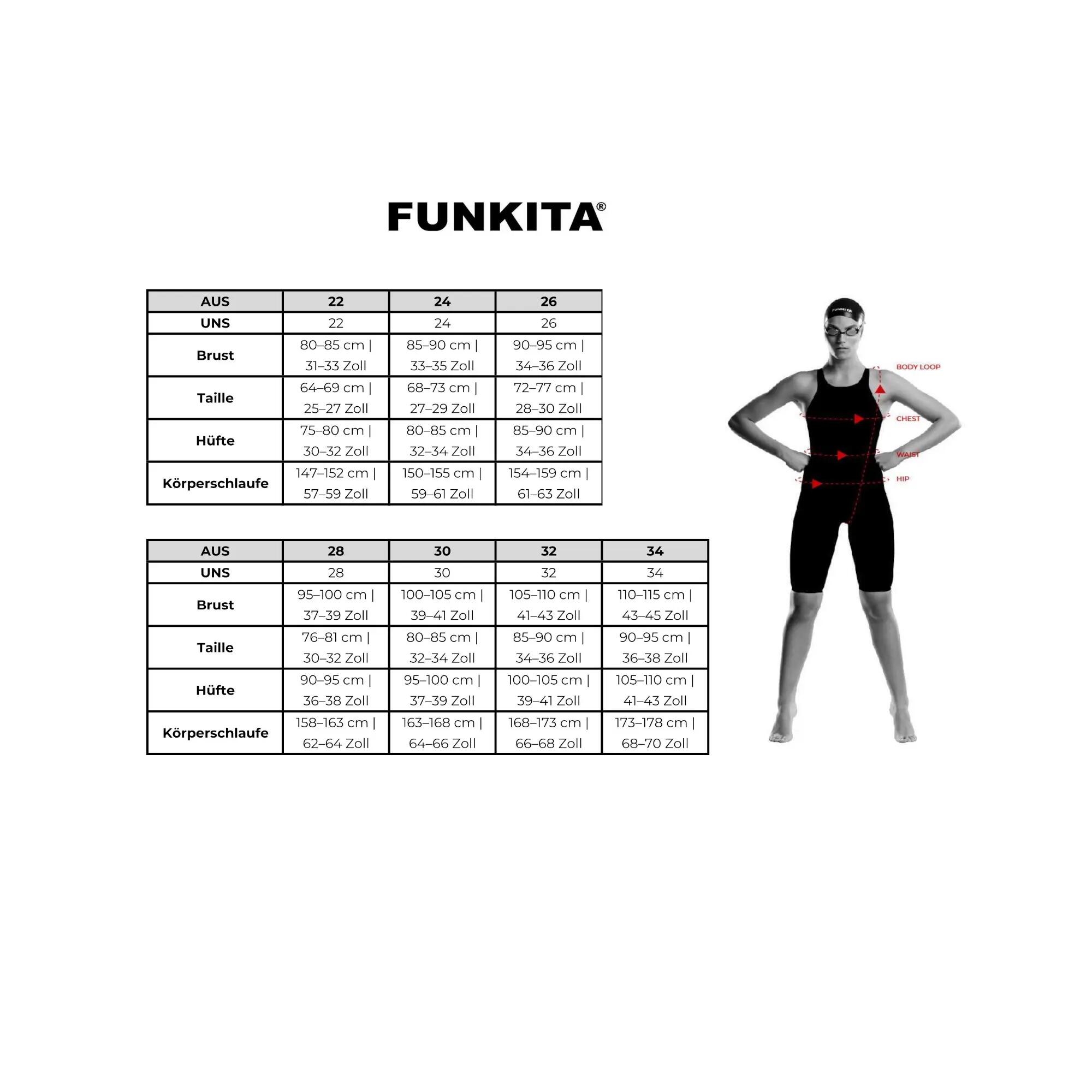Strój kąpielowy startowy damski Funkita Apex Viper Tidal Blast 9/9