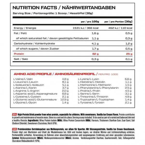 VAST Pro Whey Protéine 900g Blueberry Vanilla Muffin 2/2