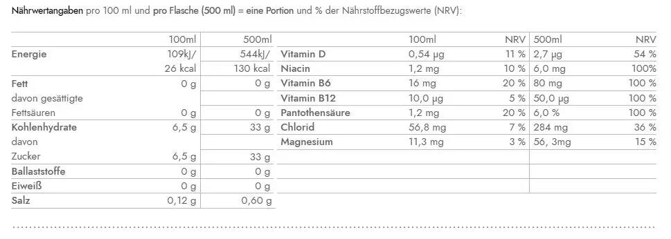 Sport 001 500ml Vitamin Well (lot de 12) 2/2