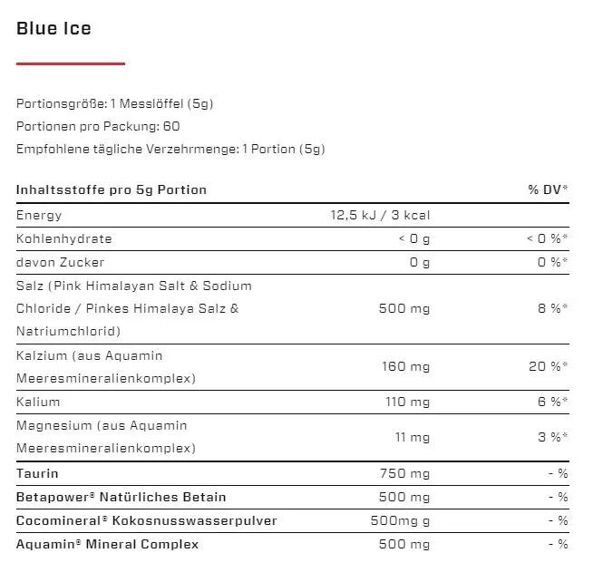 Vast Hydro (300G Dose) - Blue Ice 2/2