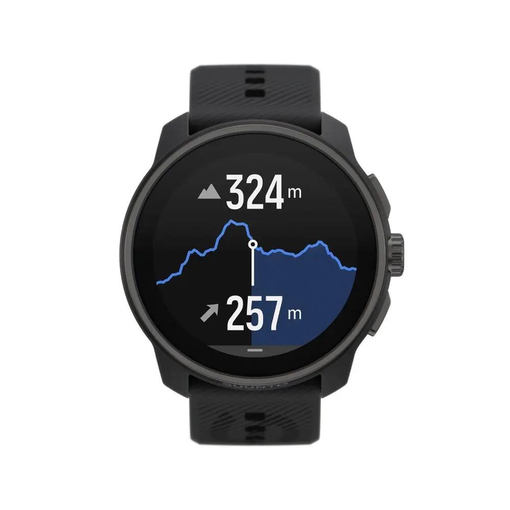 SUUNTO picture