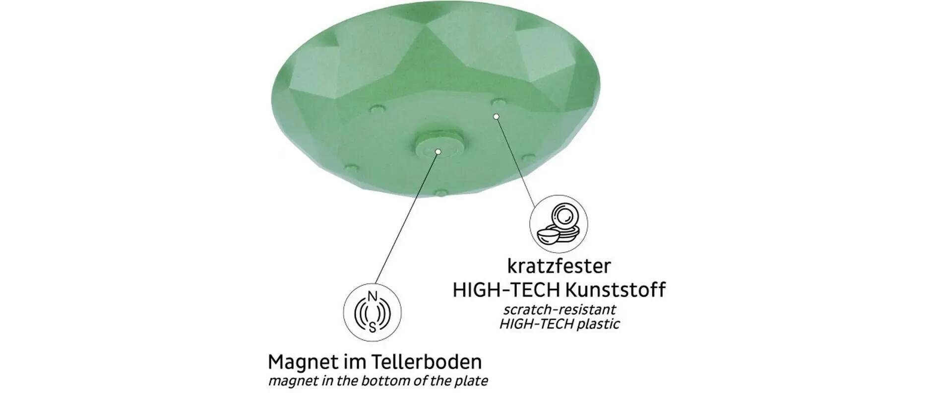 Silwy Universal Magnet Teller, Grün 2/3