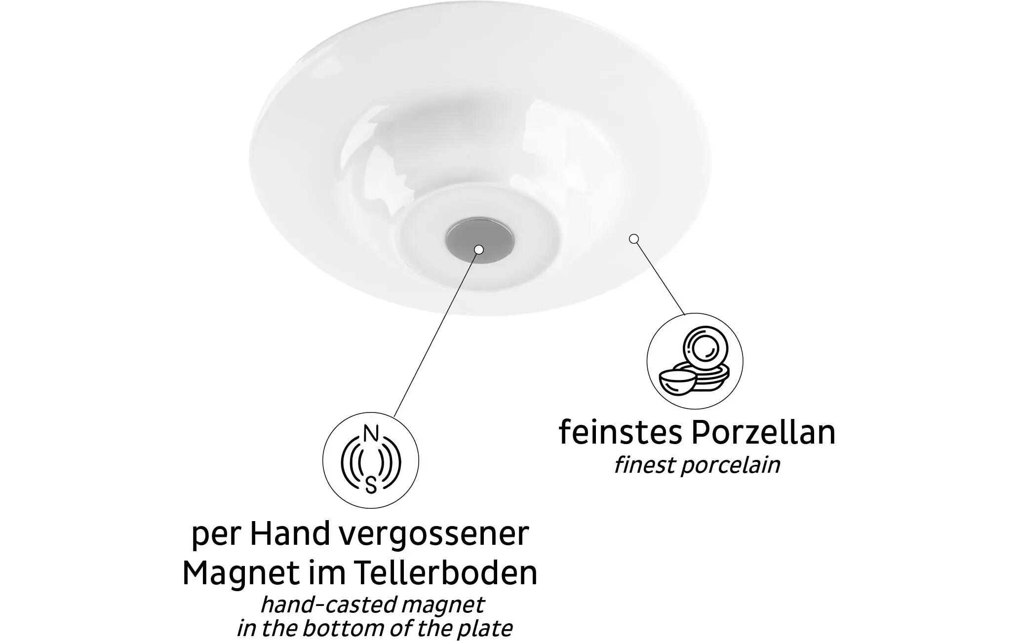 Silwy Assiette Gourmet Magnétique Blanche 3/3