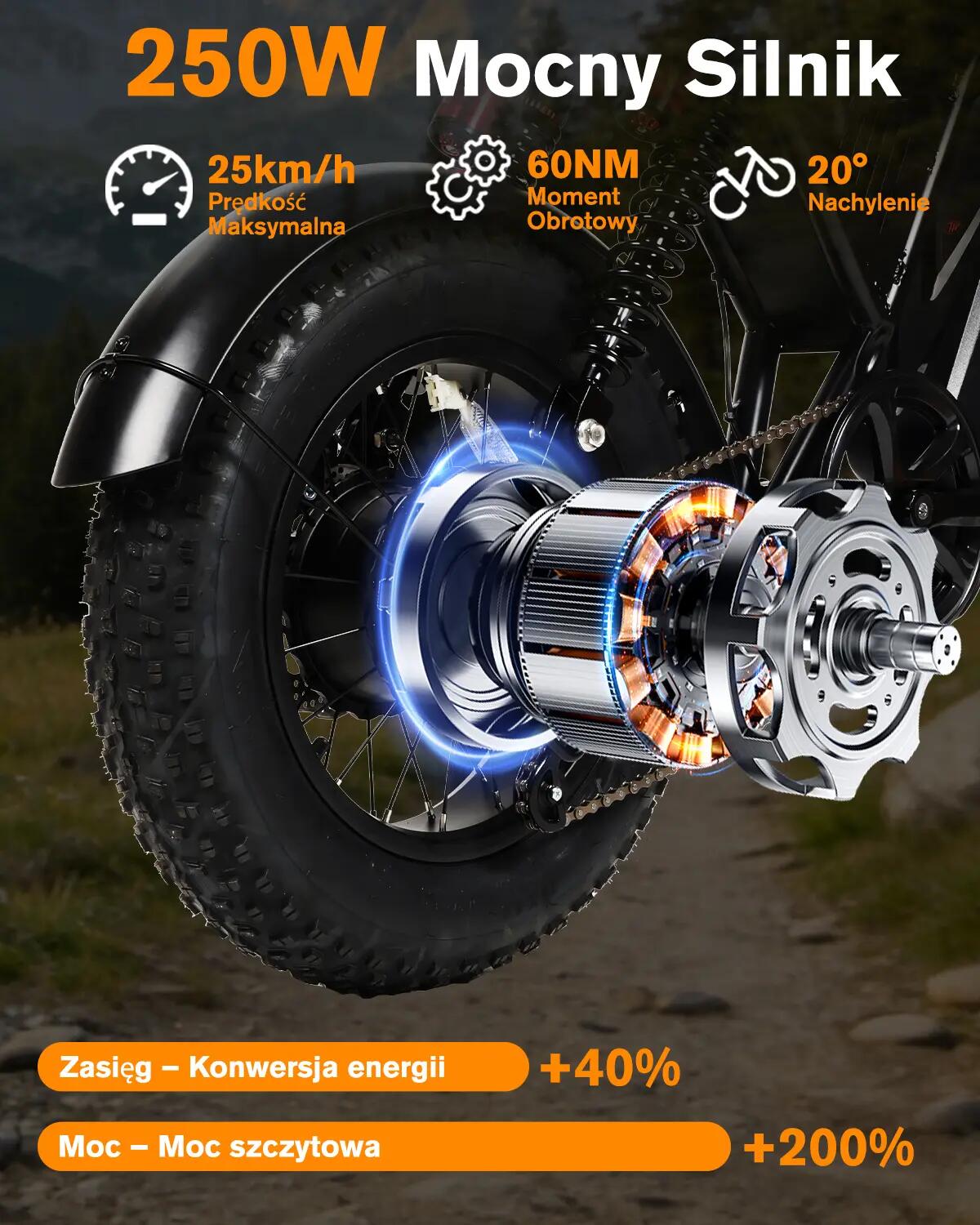 Bodywel M16 PRO terepjáró elektromos kerékpár, 48V 15Ah, teljes felfüggesztés 3/7