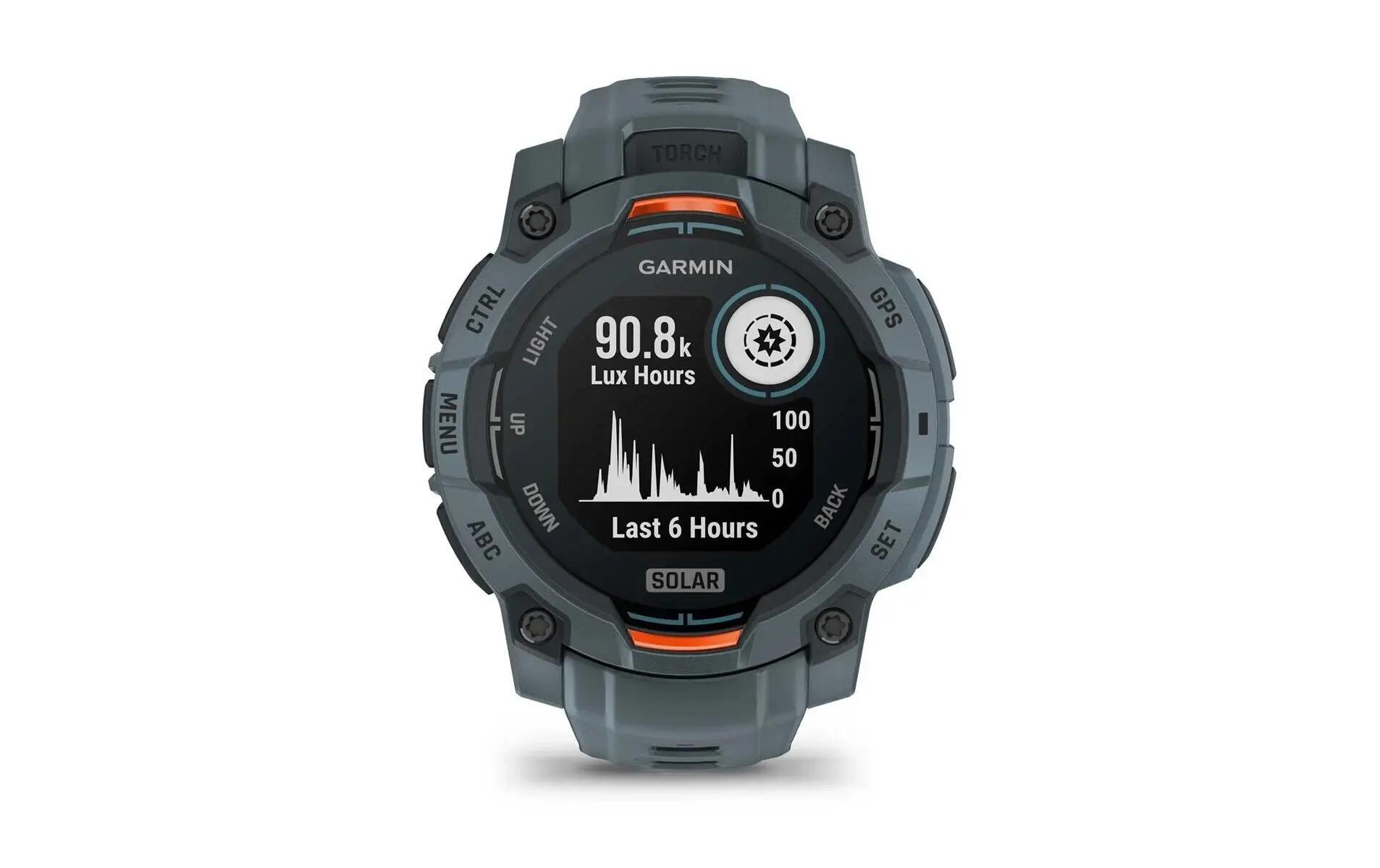 GARMIN picture