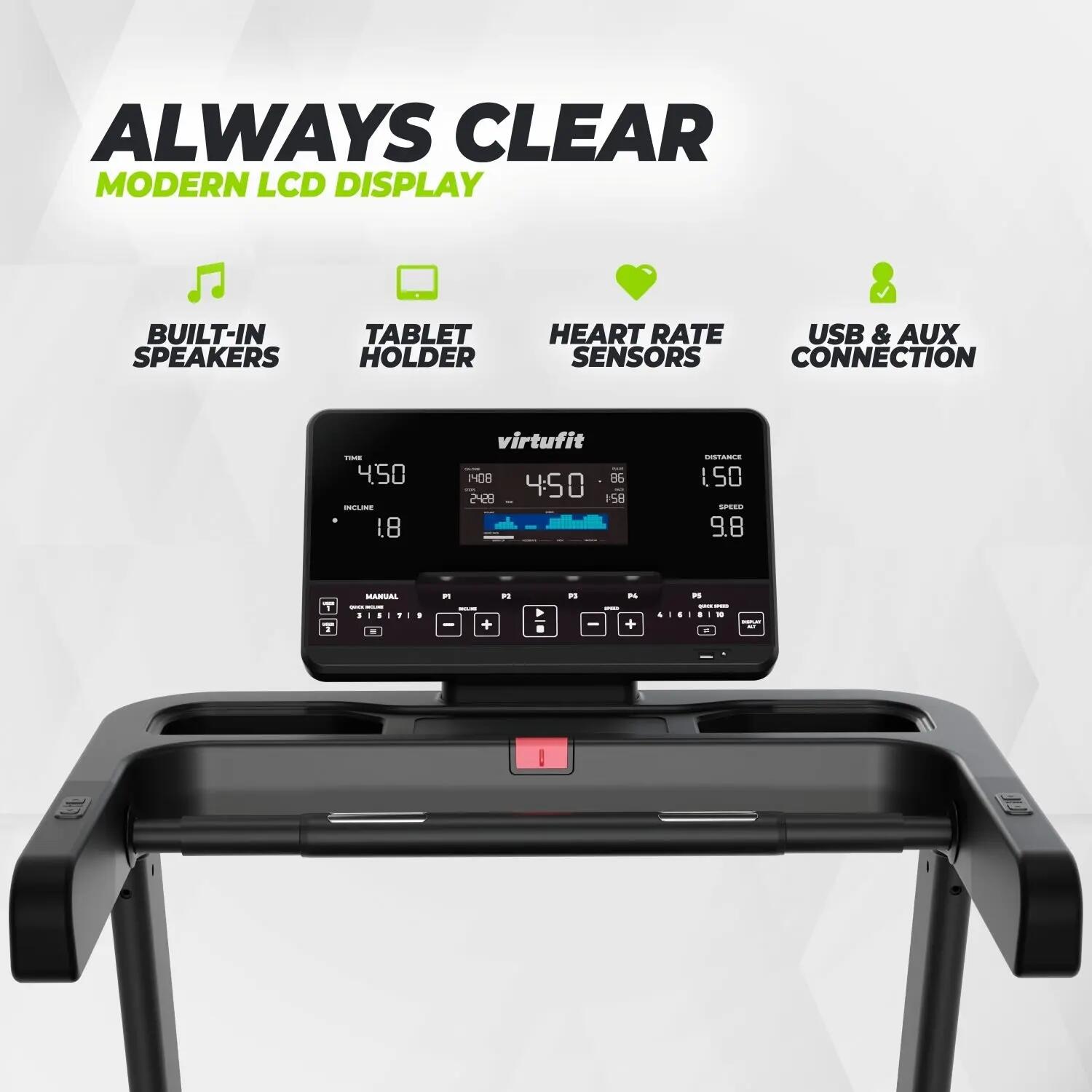 TR500i Loopband 7/7