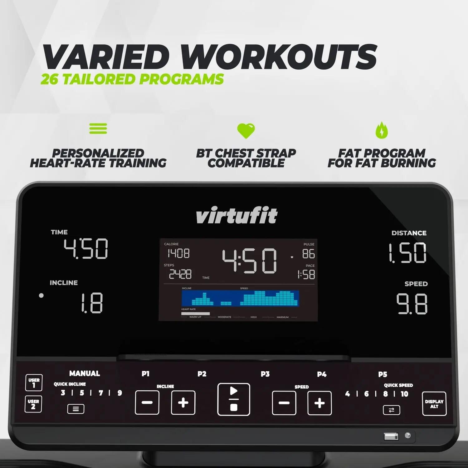 TR500i Loopband 6/7