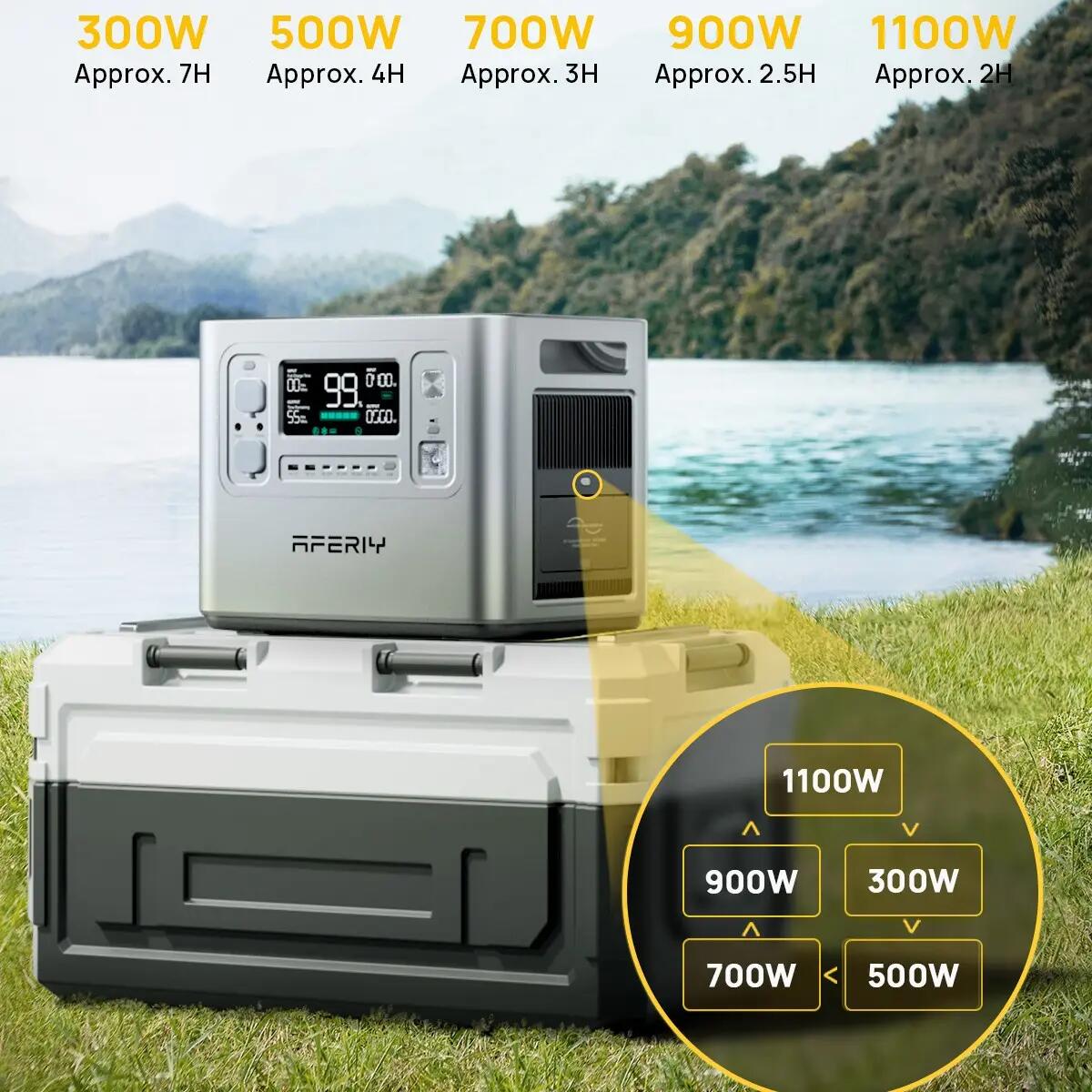 Générateur électrique portable AFERIY - P210 - 2048Wh -2400W -APP BMS UPS 3/12