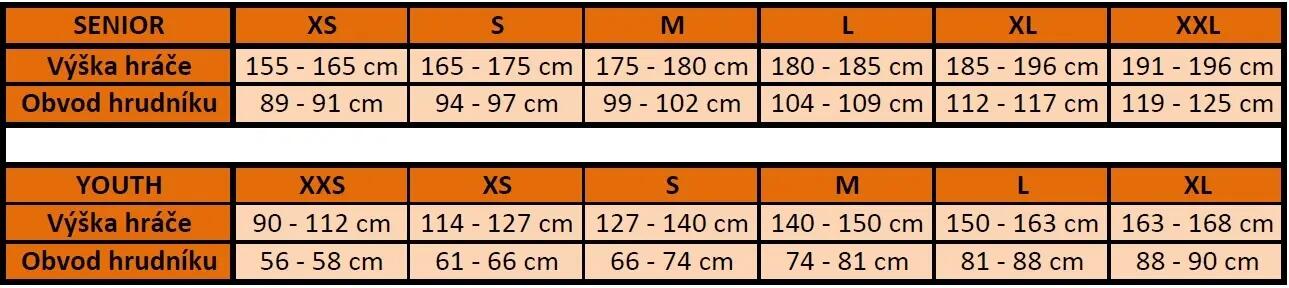 Trikonákrčníkem Neck Guard Dětská 2/2