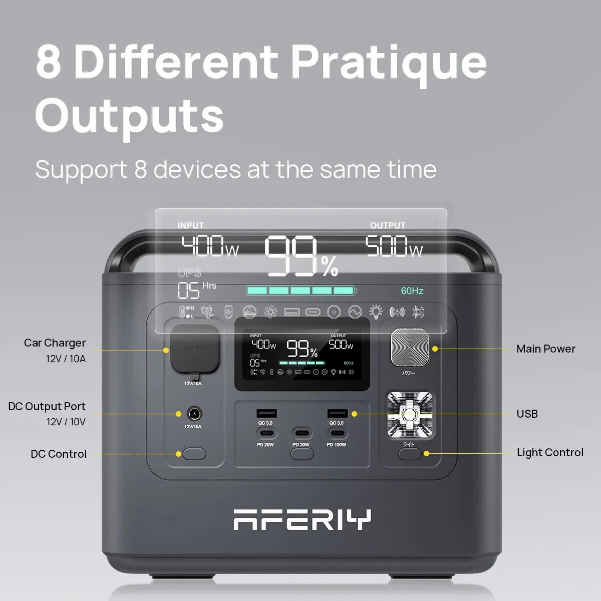 Station électrique portable -AFERIY-P010- 800W-512Wh-Charge rapide 1h 2/6