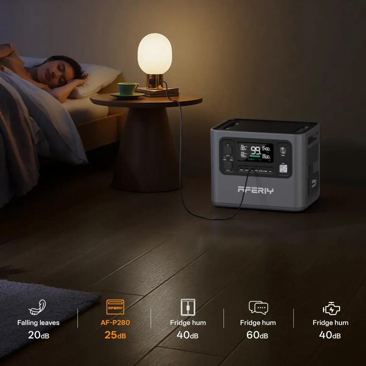 Station électrique portable P280 -2800W - 2048Wh - Recharge 1,5h (MPPT 1200W) 6/15